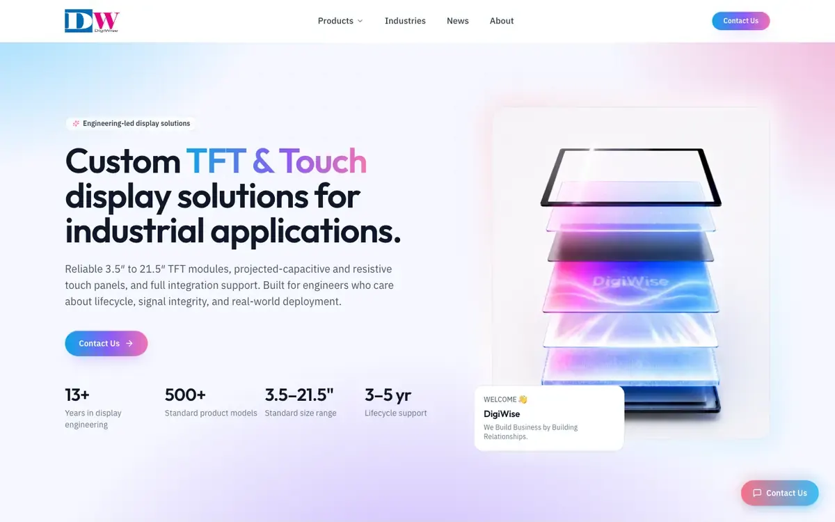 The hero of the website of DigiWise